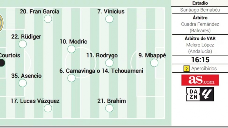 阿斯預(yù)測(cè)皇馬首發(fā)：貝林停賽，姆巴佩、維尼修斯、迪亞斯三叉戟