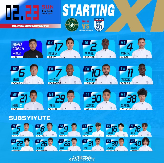 41歲零323天！隋維杰超越鄭智，成為中國(guó)頂級(jí)聯(lián)賽最年長(zhǎng)出場(chǎng)球員