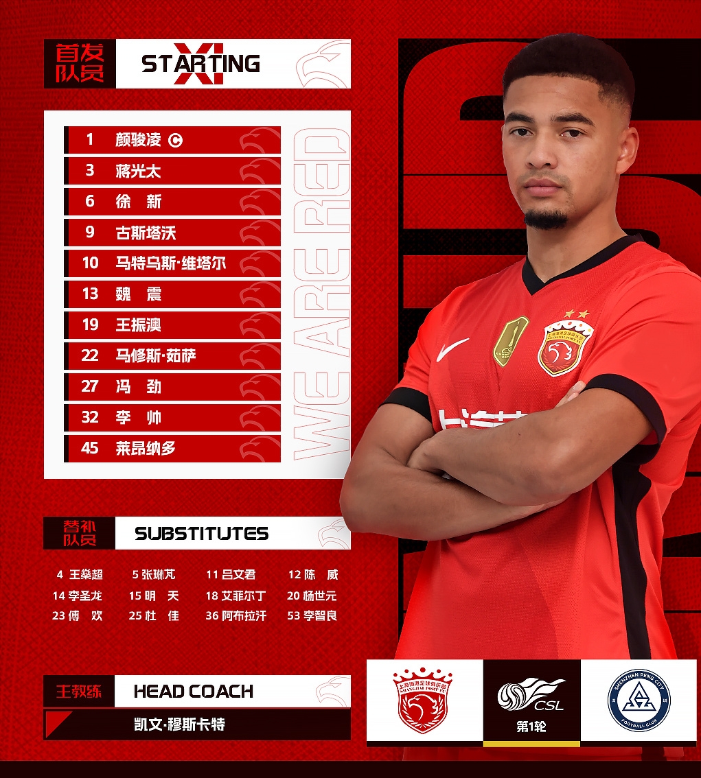 2025中超聯(lián)第1輪，上海海港vs深圳新鵬城，今日首發(fā)名單