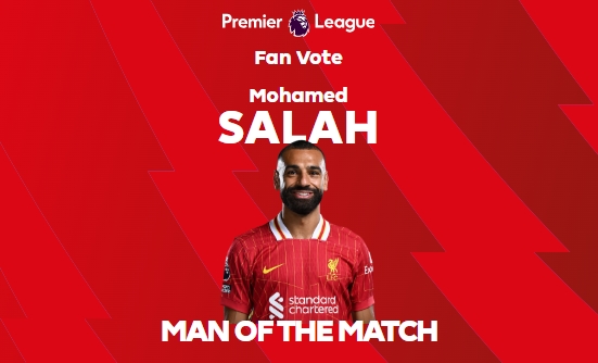 實(shí)至名歸！官方：薩拉赫當(dāng)選曼城0-2紅軍全場最佳，本場傳射建功