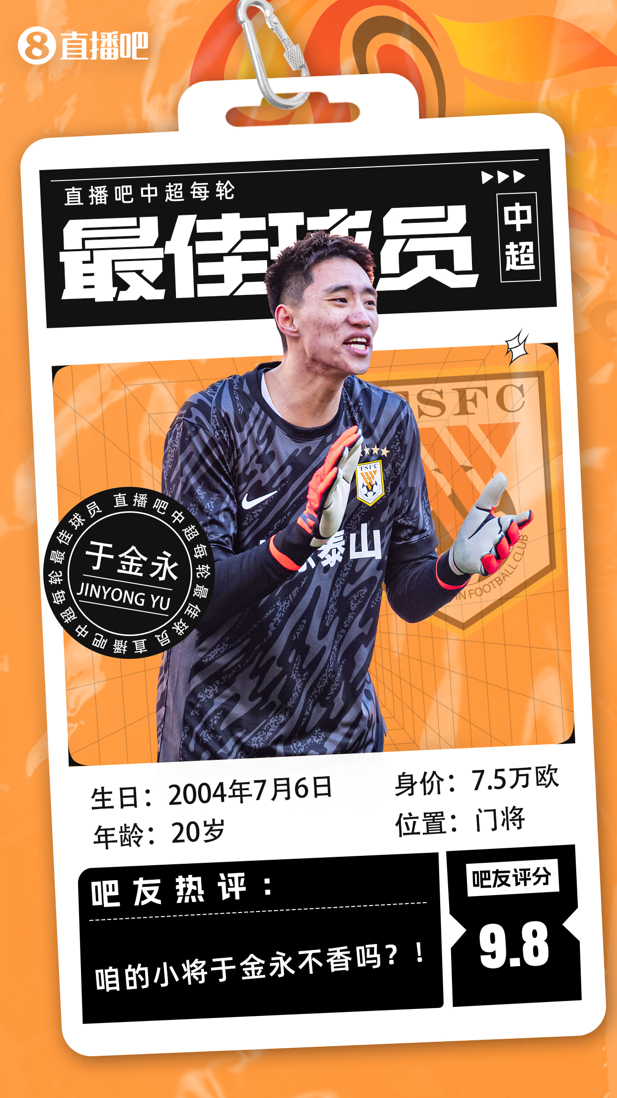 【直播吧】中超首輪最佳球員：于金永險(xiǎn)勝，得票率僅多基萊斯1.7%