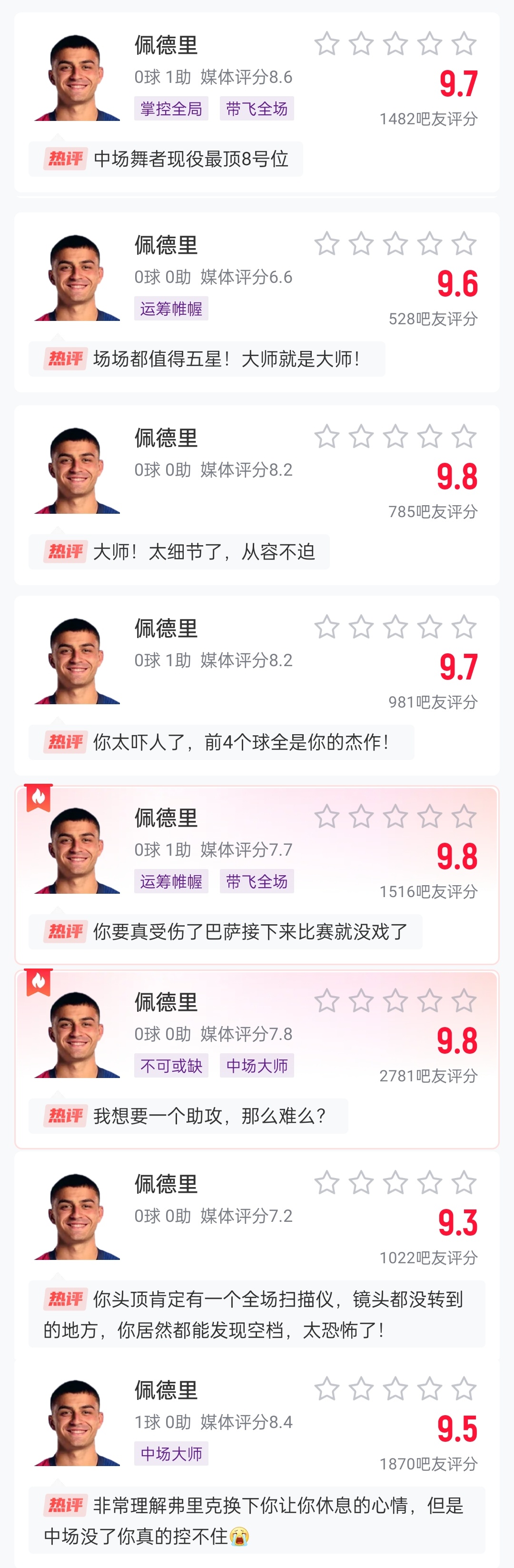 這么強的嗎？佩德里近8場比賽1球3助，吧友場均評分9.65最低9.3