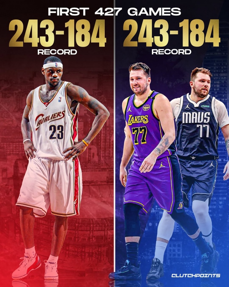 巧合還是命運(yùn)？生涯前427戰(zhàn)詹姆斯和東契奇皆243勝184負(fù)