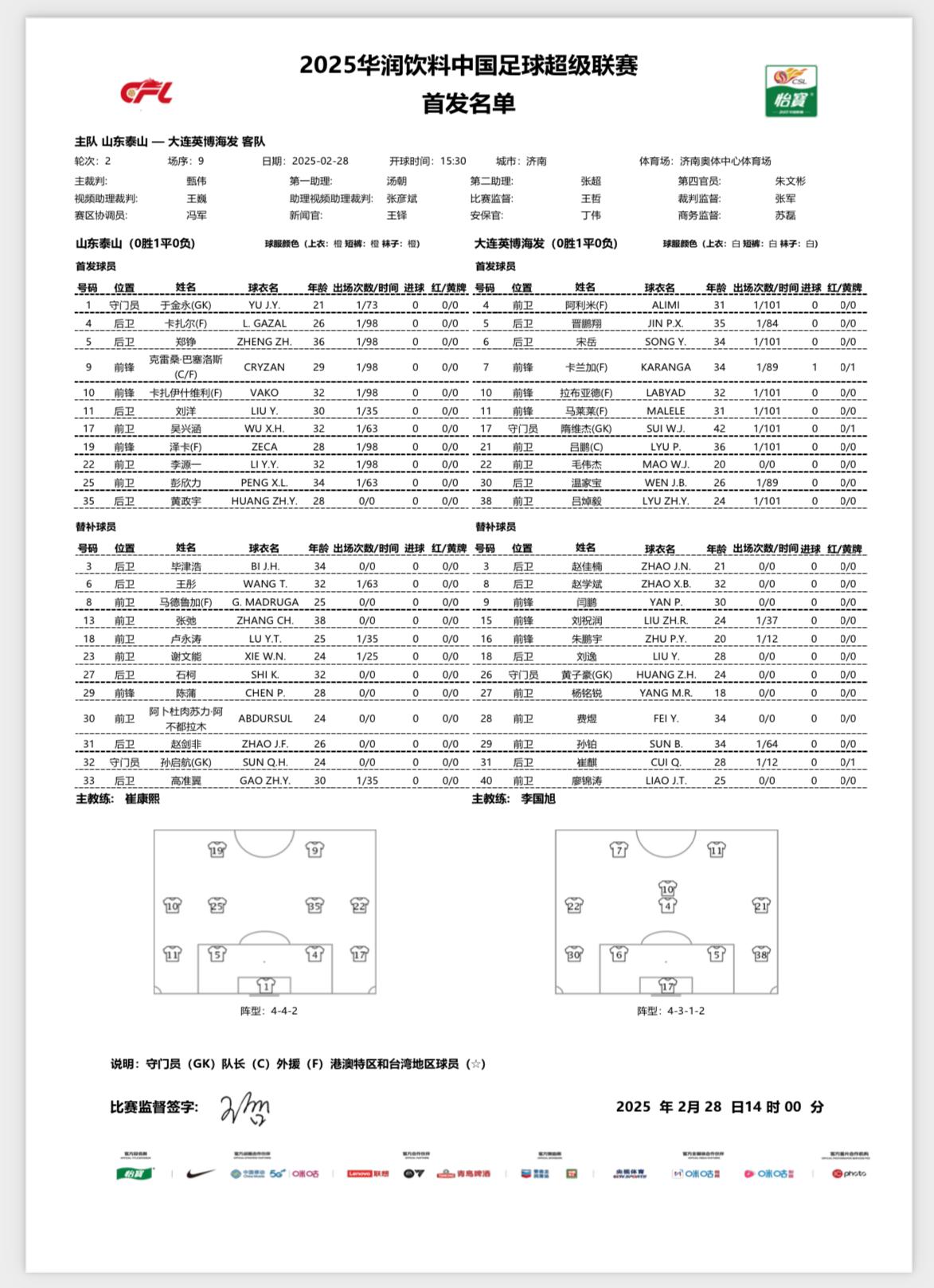 謝文能上一場25分鐘被換下怒砸水瓶，本輪對英博“下放”替補