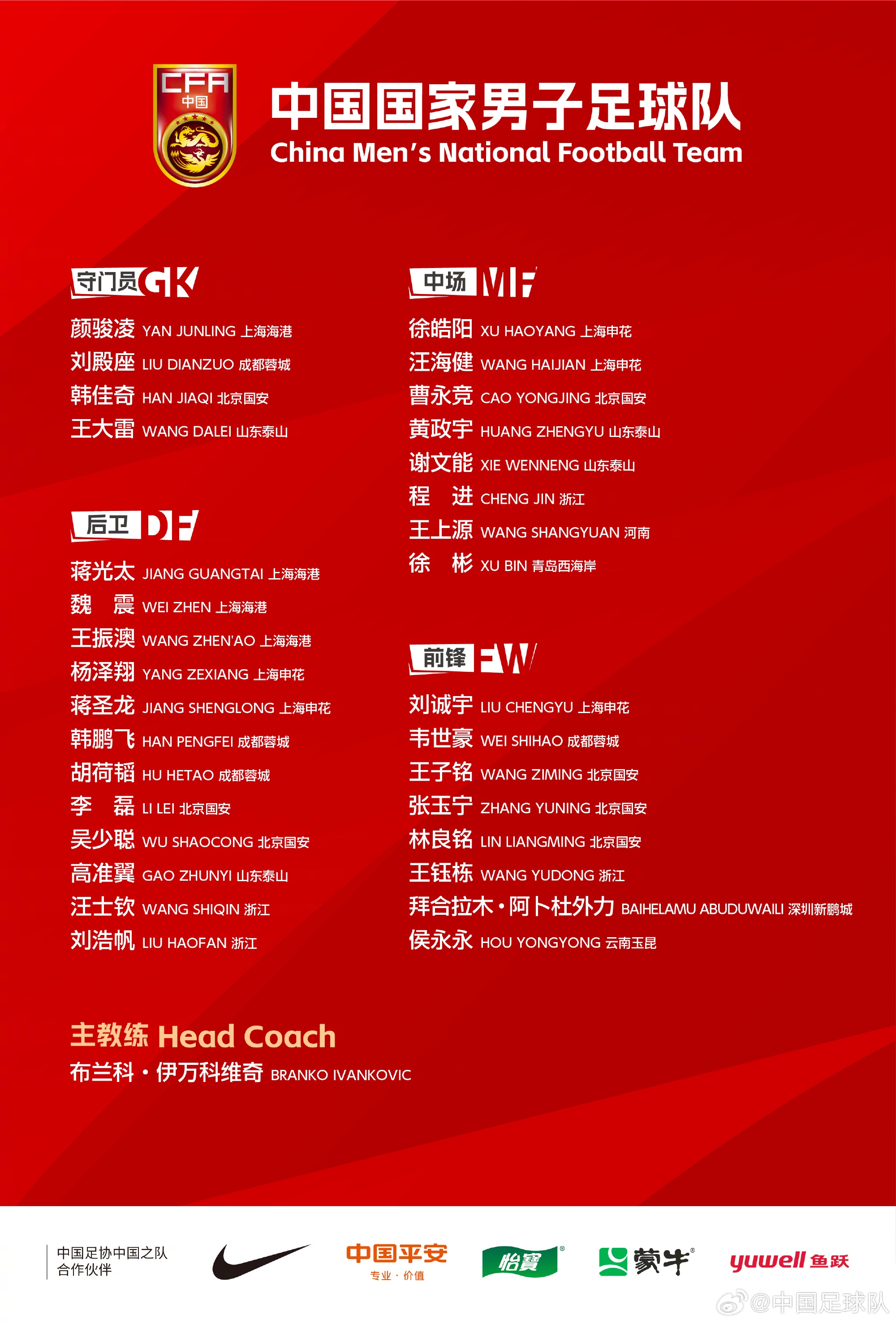 國足新一期集訓(xùn)名單：王鈺棟、劉誠宇入選，塞鳥、奧斯卡無緣