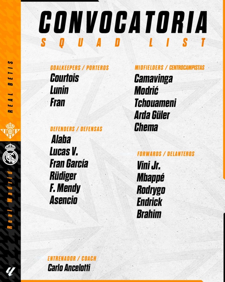 皇馬客戰(zhàn)貝蒂斯名單：姆巴佩、魔笛在列，貝林厄姆、巴爾韋德缺席