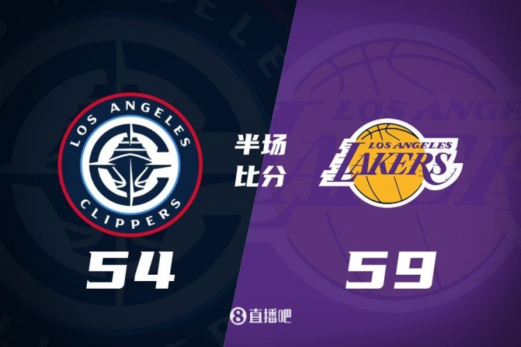 洛城德比！老詹高效砍17分 里夫斯傷退 哈登13+5 湖人半場領(lǐng)先5分