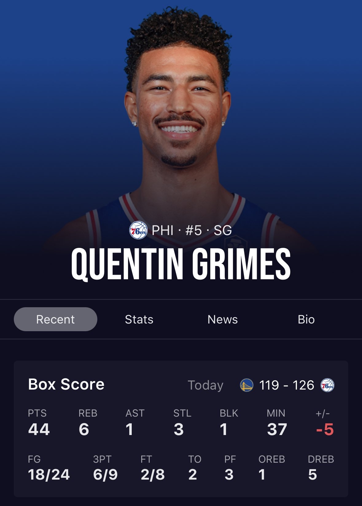 哈里森再挨罵？格萊姆斯暴走狂砍44分 獨行俠換來的馬丁還在養(yǎng)傷