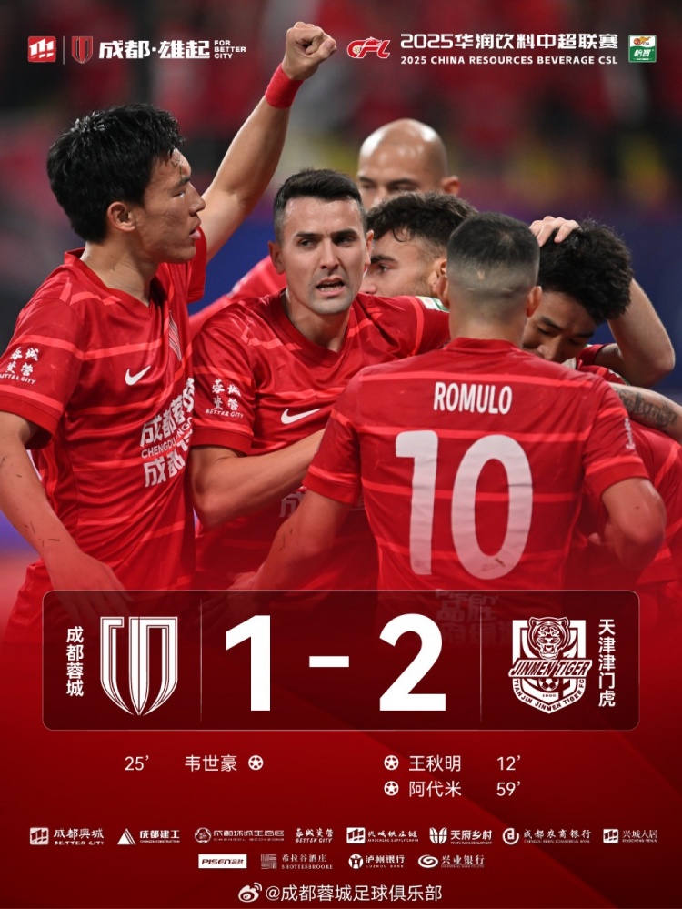 今晚成都蓉城主場(chǎng)對(duì)陣天津津門虎，最終1-2負(fù)于對(duì)手
