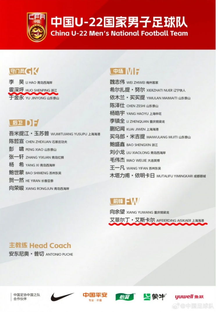 恭喜！恒大足校培養(yǎng)球員霍深坪、艾菲爾丁入選U22國(guó)足