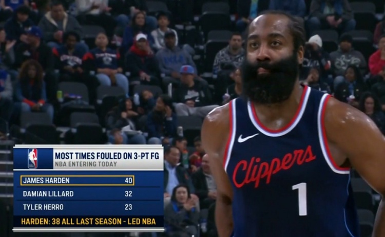 外線殺傷力十足！哈登本場(chǎng)之前40次三分被犯規(guī)領(lǐng)跑聯(lián)盟