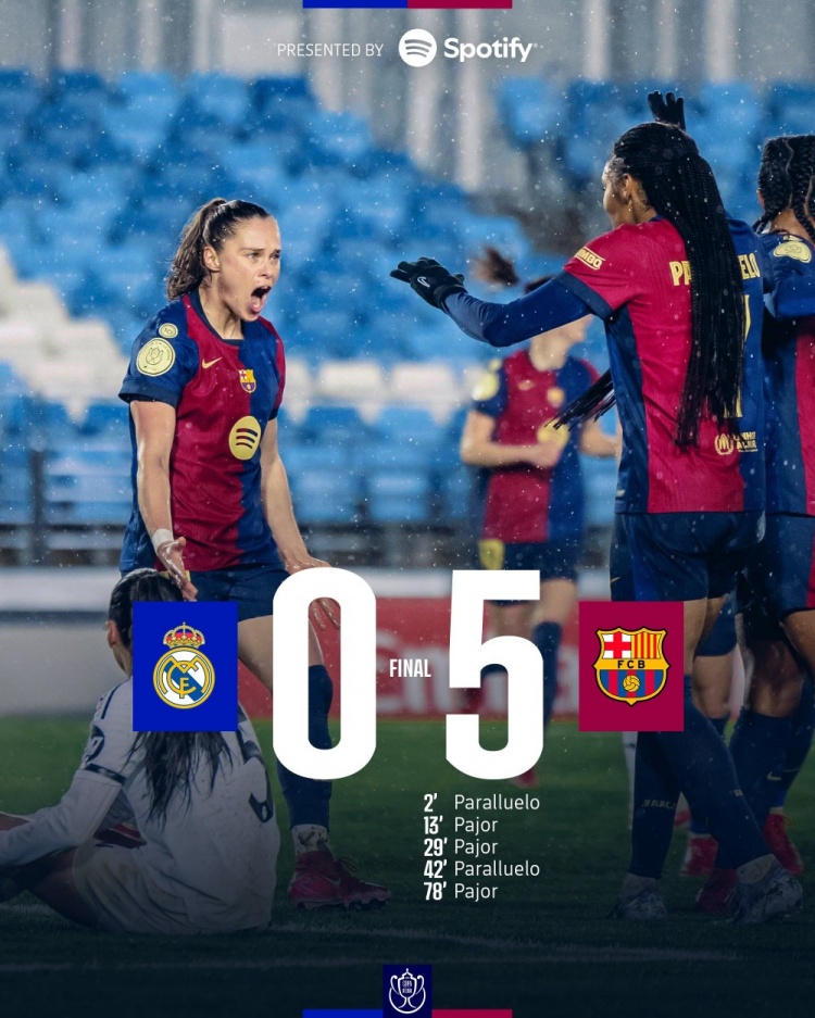 女足也大勝！巴薩女足皇后杯半決賽5-0客勝皇馬女足，帕喬爾戴帽