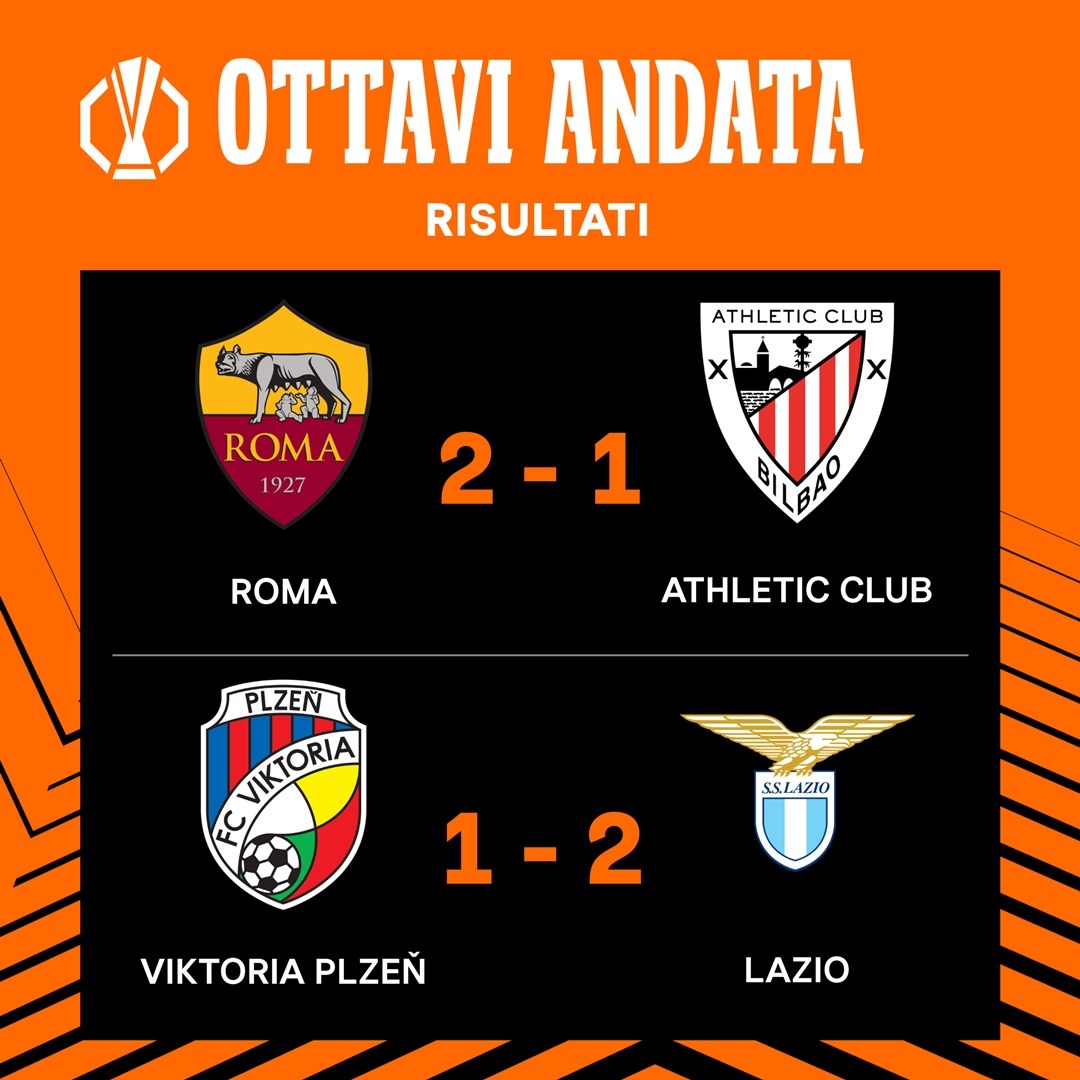 永恒之城！羅馬雙雄皆絕殺，羅馬最后1秒進球&九人拉齊奧補時絕殺