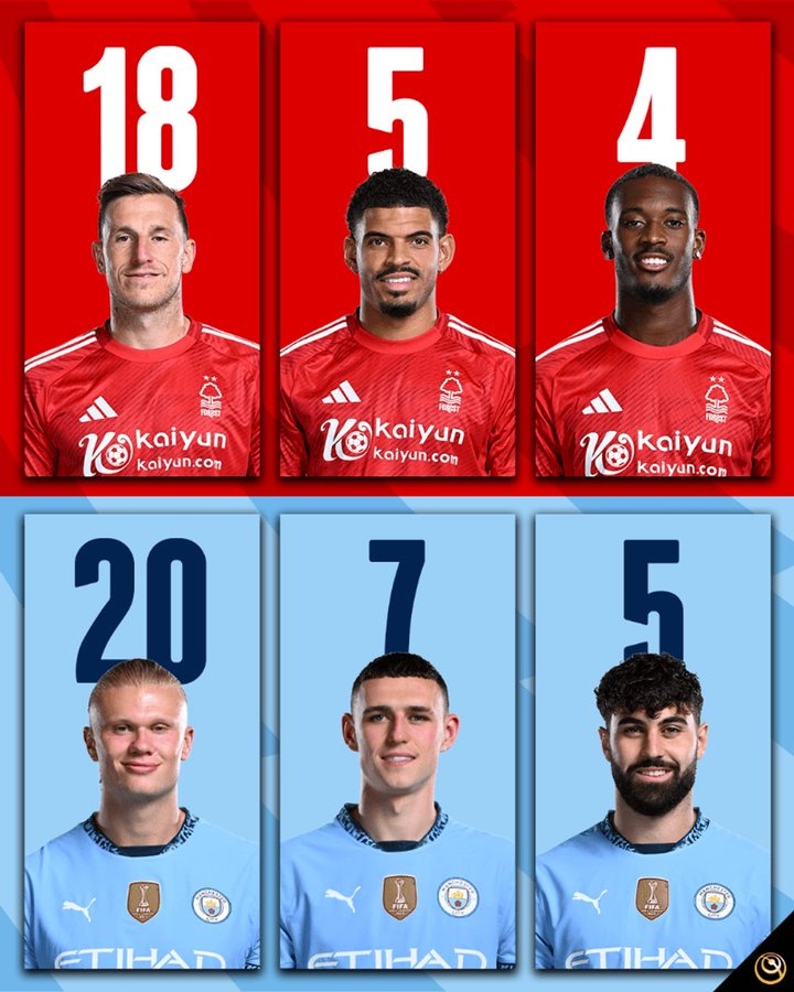 媒體列森林和曼城最佳射手海報：伍德18球，哈蘭德20球，后衛(wèi)上榜