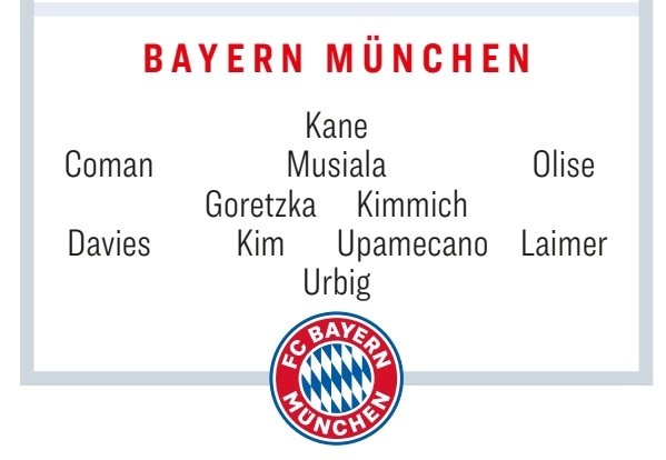 踢球者預(yù)測(cè)拜仁歐冠首發(fā)：烏爾比希出戰(zhàn)，格雷茨卡連場(chǎng)首發(fā)