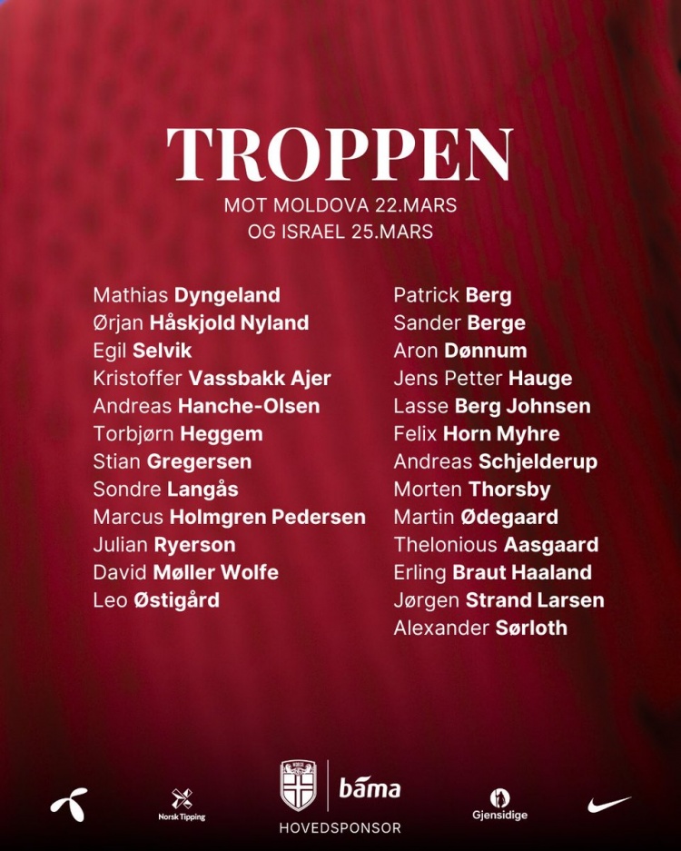 挪威世預賽大名單：哈蘭德、厄德高領銜，索爾洛特在列