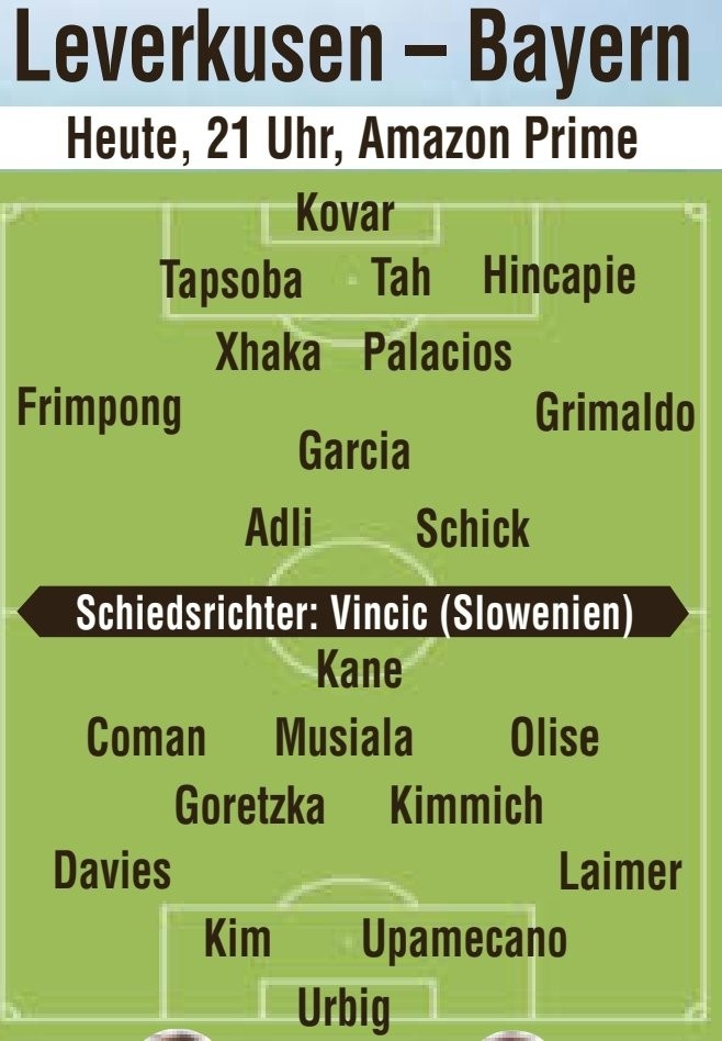 圖片報預測藥廠vs拜仁首發(fā)：二門科瓦爾PK烏爾比希，希克凱恩對決