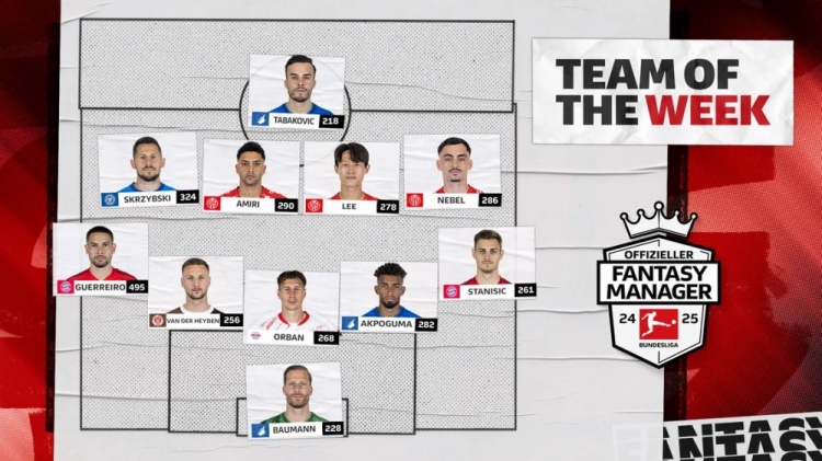 德甲本輪官方最佳陣：格雷羅、李在城領(lǐng)銜，鮑曼、斯坦尼西奇在列