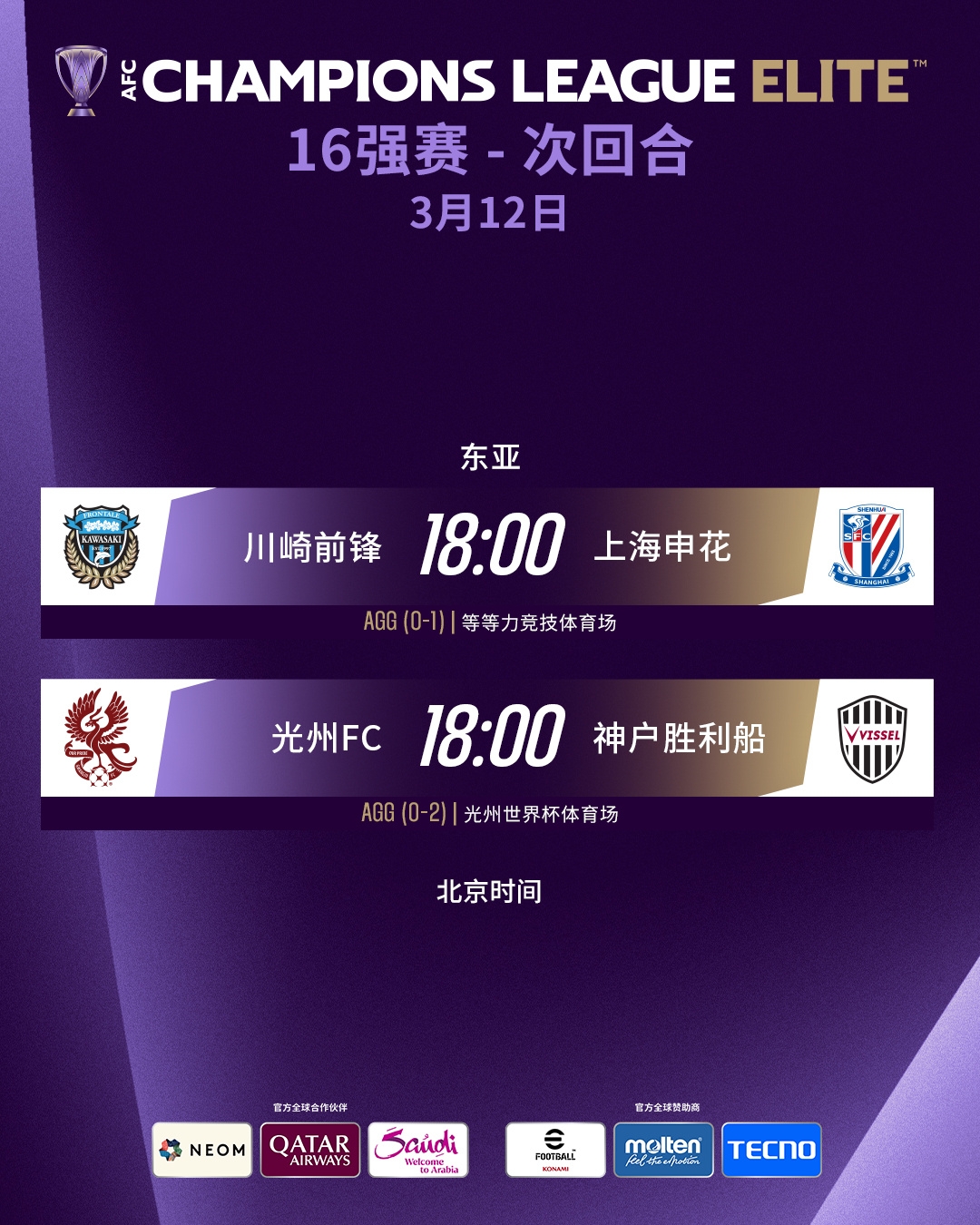 事關(guān)整個(gè)中超！若申花出局，中超明年亞冠精英聯(lián)賽名額將縮減一個(gè)