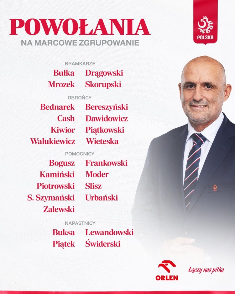 波蘭世預(yù)賽名單：萊萬領(lǐng)銜，基維奧爾、扎萊夫斯基在列