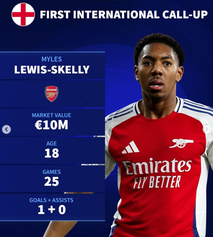 德轉(zhuǎn)列首次入選國家隊球員：斯凱利、比塞克、勞爾-阿森西奧在列