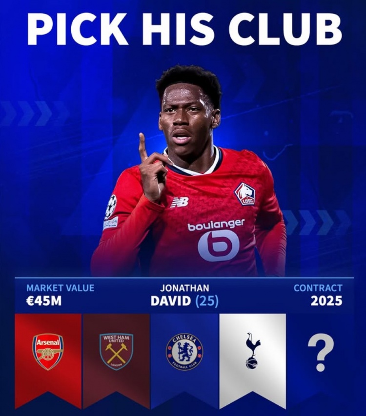 今夏免簽！25歲中鋒戴維40場(chǎng)23球10助，德轉(zhuǎn)列潛在下家：槍錘車刺