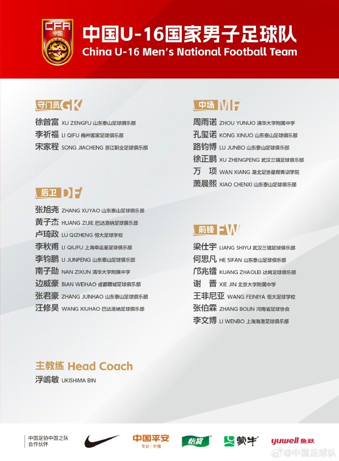 中國U-16國家男子足球隊(duì)將赴德國、法國及荷蘭進(jìn)行海外拉練