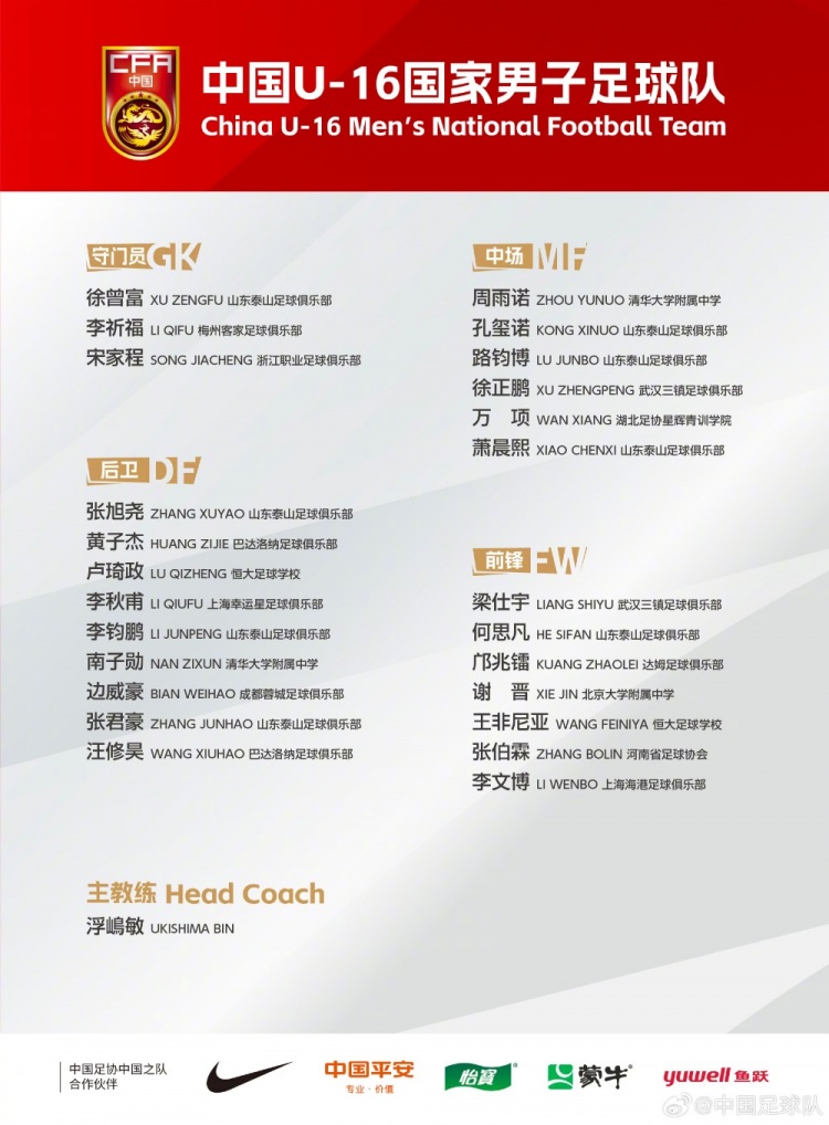 U16國足集訓(xùn)名單：梁仕宇、萬項(xiàng)、鄺兆鐳在列，泰山8人