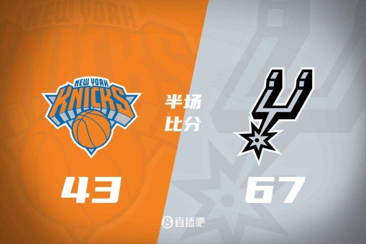 花了？馬刺半場4人得分上雙67-43領(lǐng)先尼克斯24分 唐斯19分