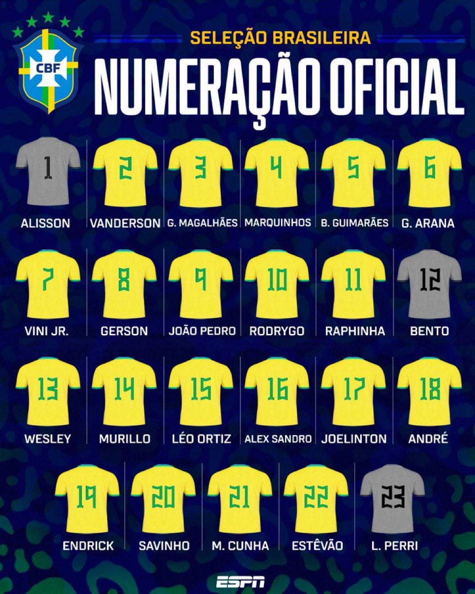巴西最新號碼：若昂-佩德羅9號、維尼修斯7號、羅德里戈10號