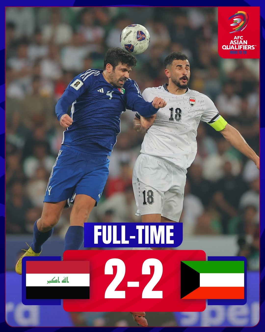 101分鐘絕平！世預(yù)賽伊拉克補(bǔ)時(shí)階段連進(jìn)兩球，2-2戰(zhàn)平科威特
