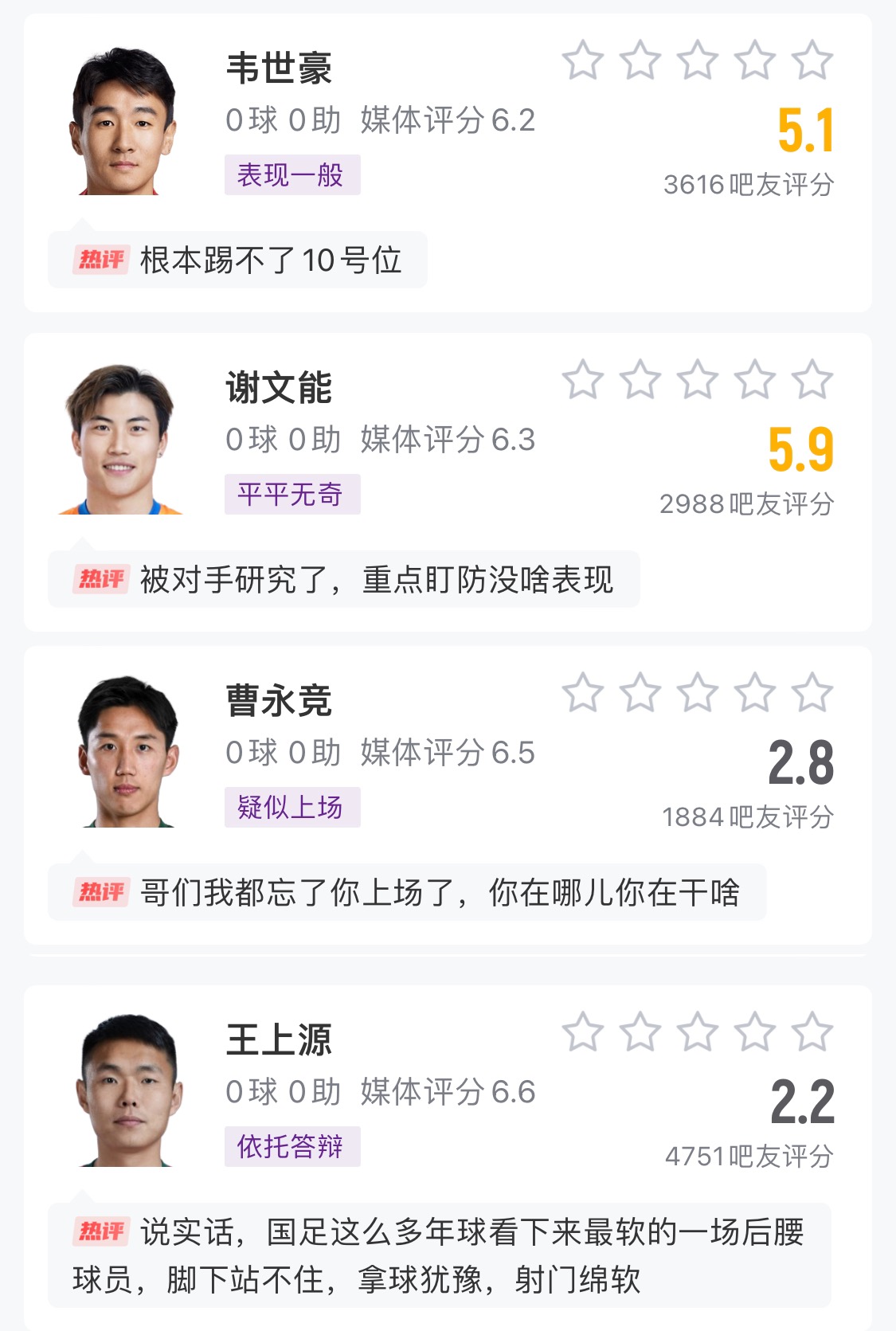 中場成短板！國足菱形中場評分普遍低迷，吧友：韋世豪踢不了10號