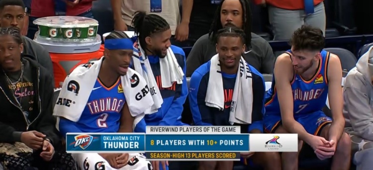 恐怖的深度！雷霆13人有得分入賬創(chuàng)賽季新高 其中8人得分上雙！