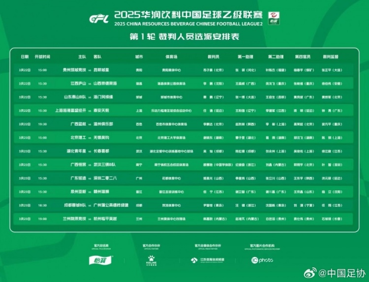 中乙首輪裁判名單：蘇子豪執(zhí)法貴州vs昆明，任通執(zhí)法海港B隊比賽