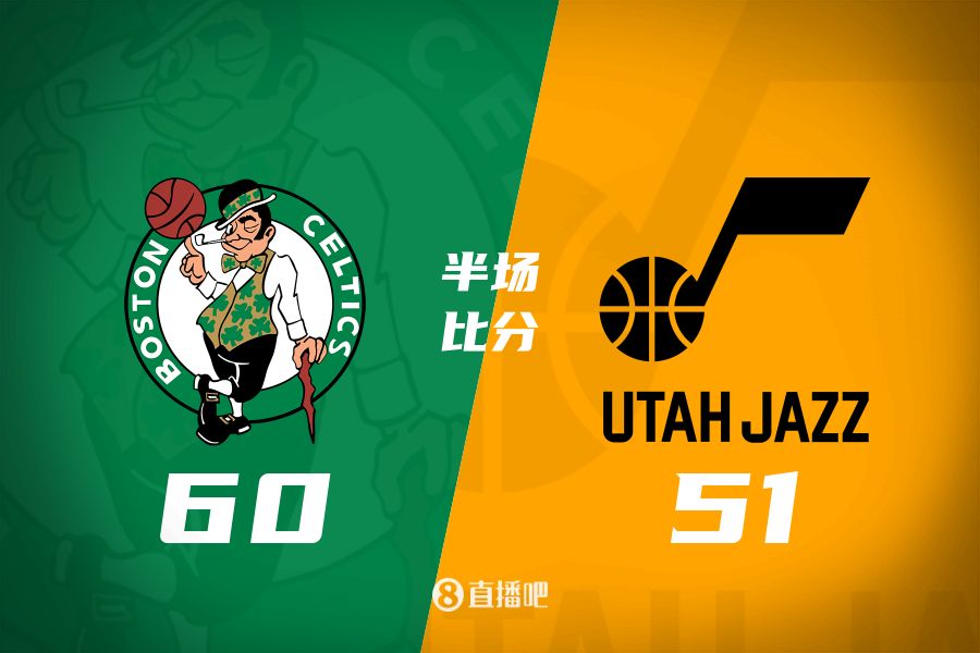 塔圖姆17+3+3+3斷 波津21+8+4 凱爾特人半場60-51領(lǐng)先爵士9分