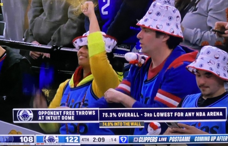 對手在直覺巨蛋罰球命中率75.3%&所有球館第3低 面對球迷墻74.8%