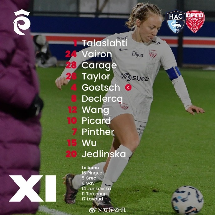 本周女足留洋表現(xiàn)：吳澄舒法國女超破門，楊莉娜女足意甲替補出場