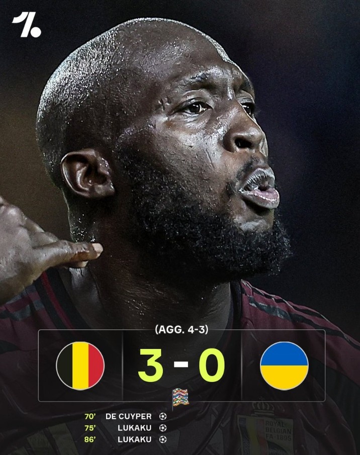 歐國聯(lián)升級賽次回合比利時3-0擊敗烏克蘭，盧卡庫梅開二度