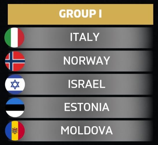 意大利分入世歐預(yù)賽I組：挪威、以色列、愛沙尼亞、摩爾多瓦同組