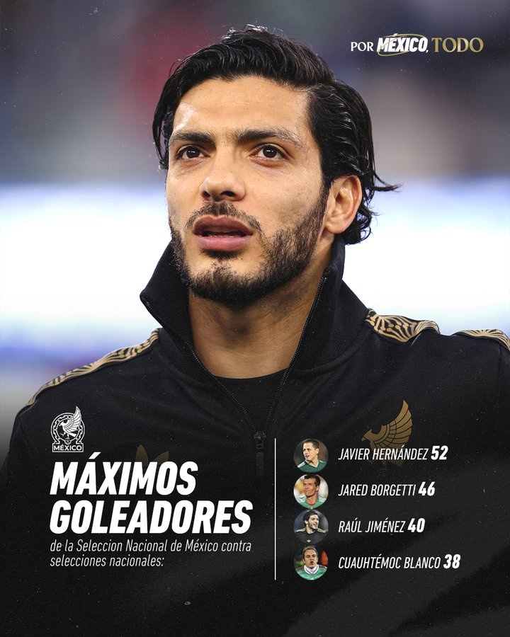 梅開(kāi)二度助墨西哥首奪美洲聯(lián)！希門(mén)尼斯進(jìn)入墨西哥歷史射手榜前三