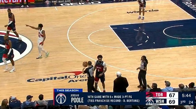 當(dāng)家球星！普爾本賽季已有16場命中5+三分 追平貝爾坦斯隊史紀(jì)錄