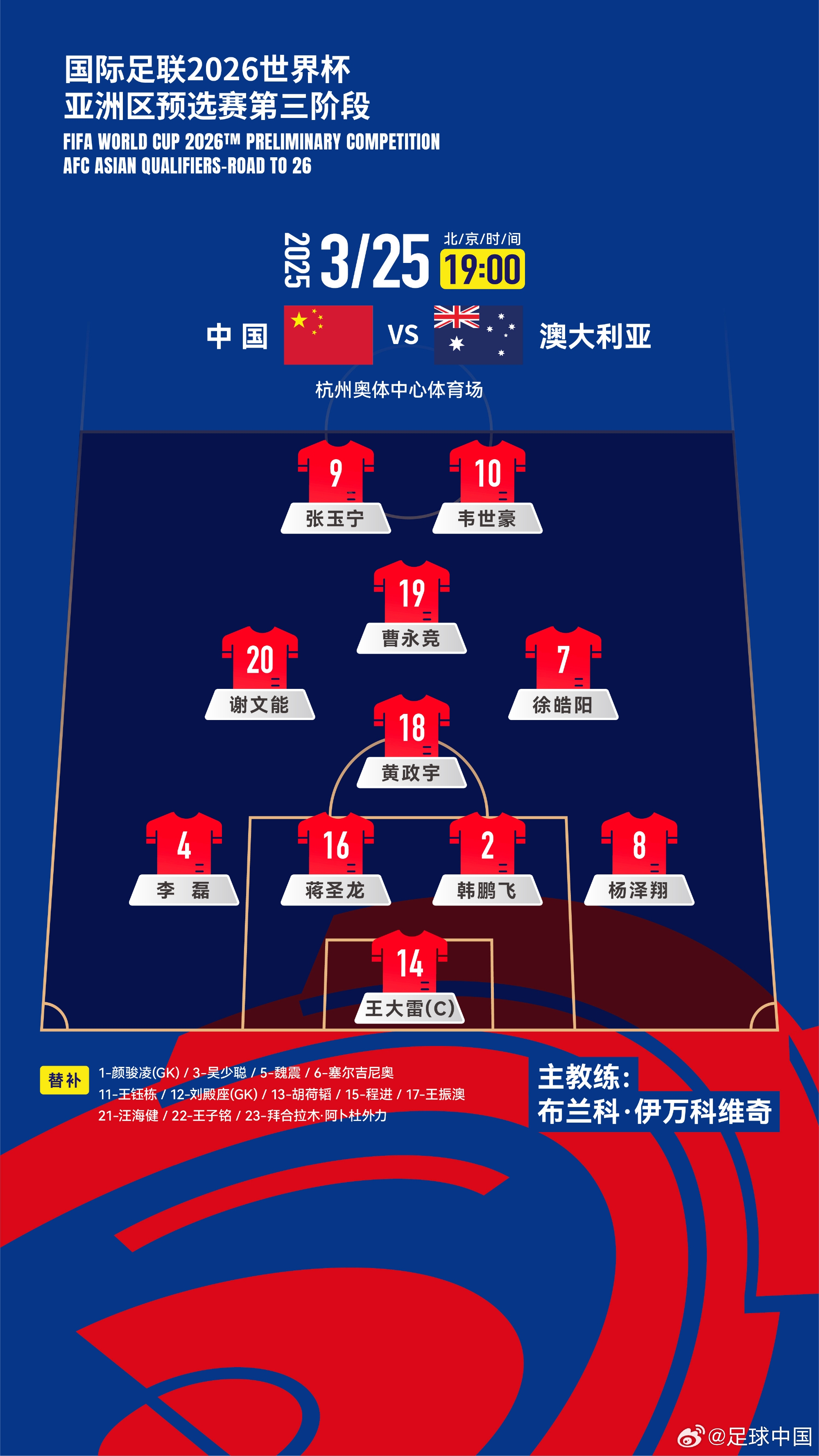 拼了！國足身背黃牌6人全部首發(fā)，染黃將缺席下場踢印尼生死戰(zhàn)！