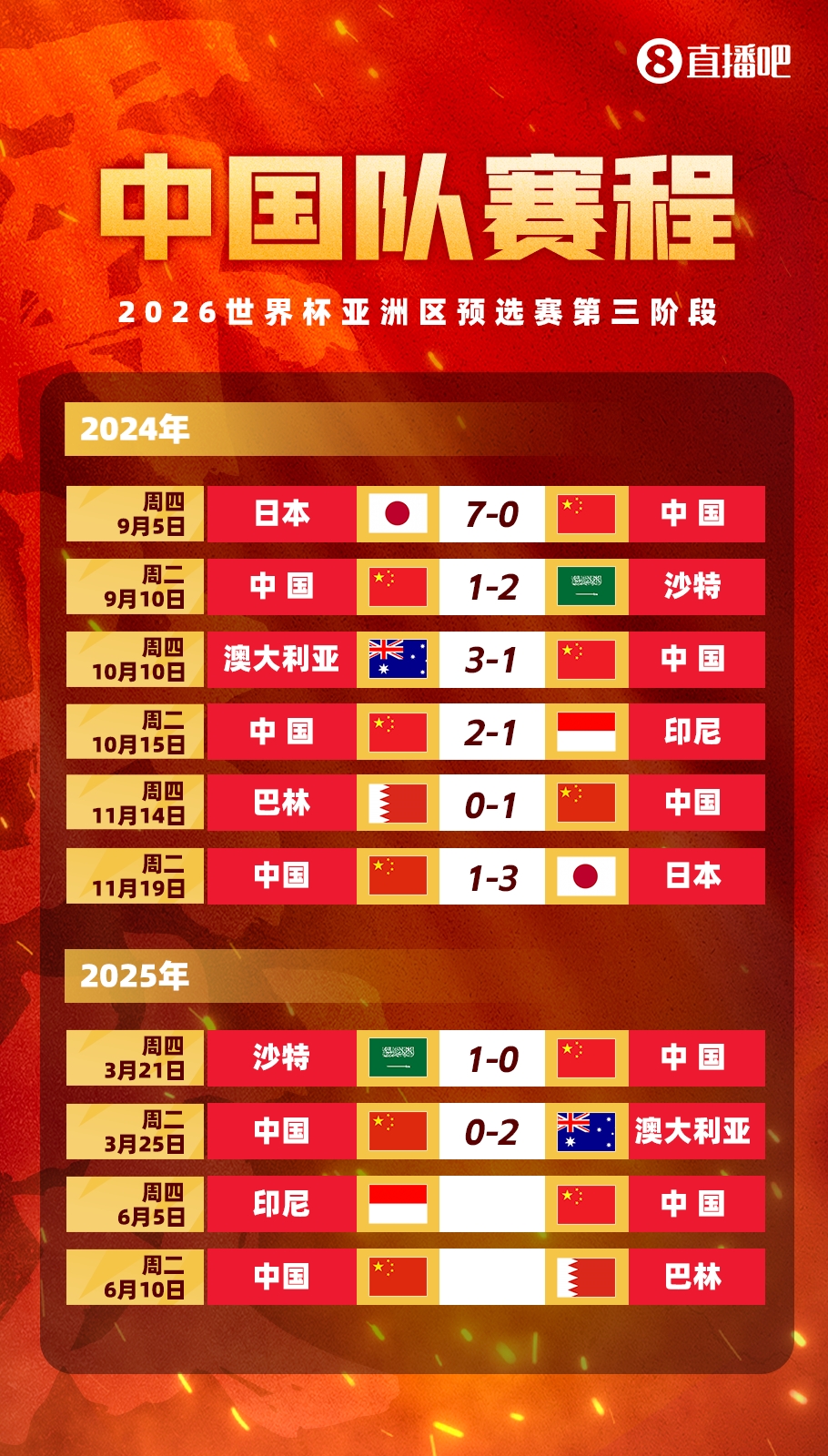 豐臻：客場必須贏印尼，難度真不小，別長期集訓(xùn)了，聯(lián)賽正常打吧