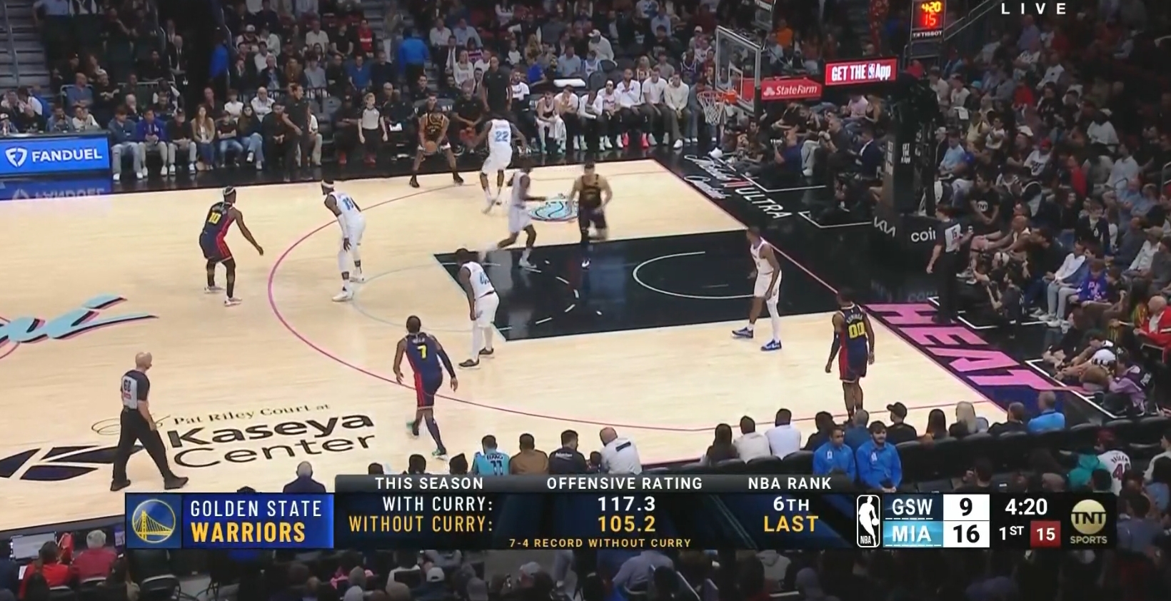 進攻影響太大！庫里打勇士進攻效率聯(lián)盟第6 庫里不打勇士倒數(shù)第1