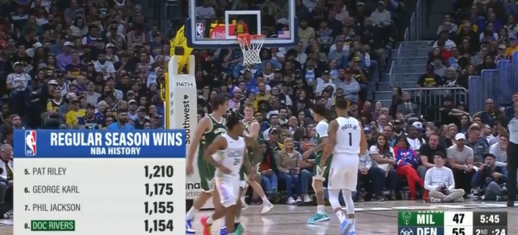 今天能追平嗎？里弗斯勝場(chǎng)數(shù)排名歷史第八 距離禪師僅差1場(chǎng)