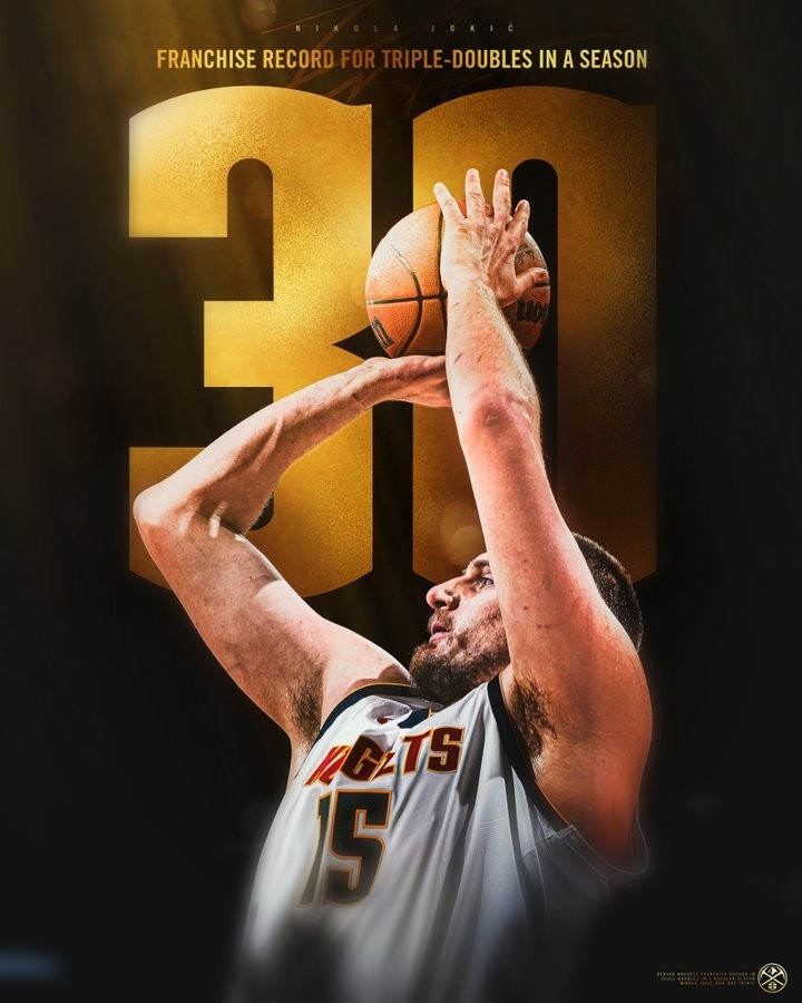 打破自己保持的隊(duì)史紀(jì)錄！掘金官方曬海報(bào)：約基奇單季30次三雙！
