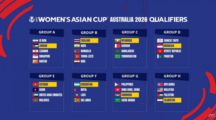 2026女足亞洲杯預(yù)選賽分組：中國香港女足分入G組，朝鮮女足H組