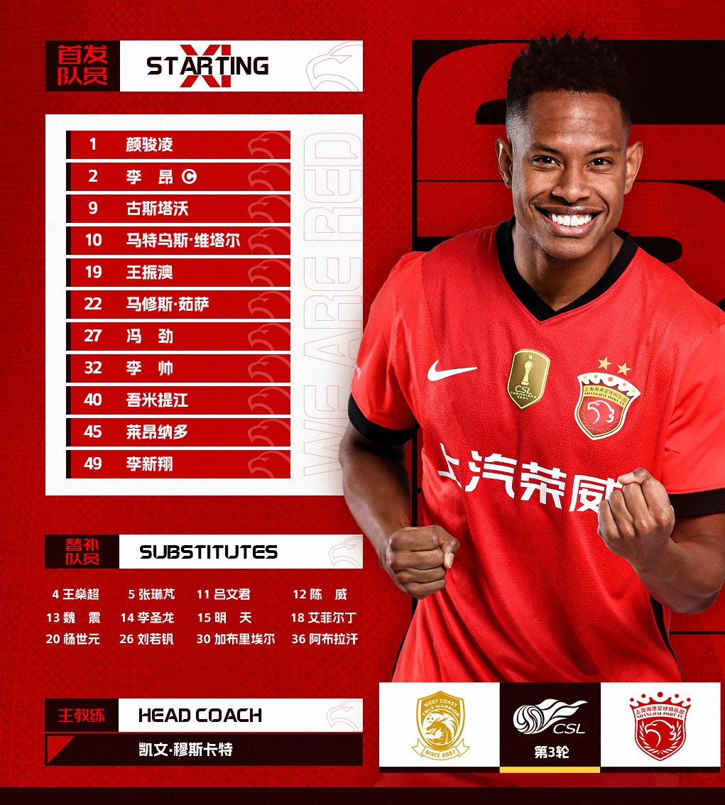 中超聯(lián)賽第3輪，青島西海岸vs上海海港，今日首發(fā)名單