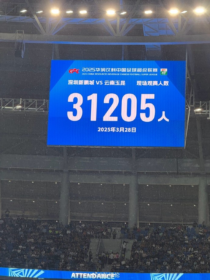 新鵬城新賽季首個主場現(xiàn)場觀眾31205人，為隊史最高上座人數(shù)