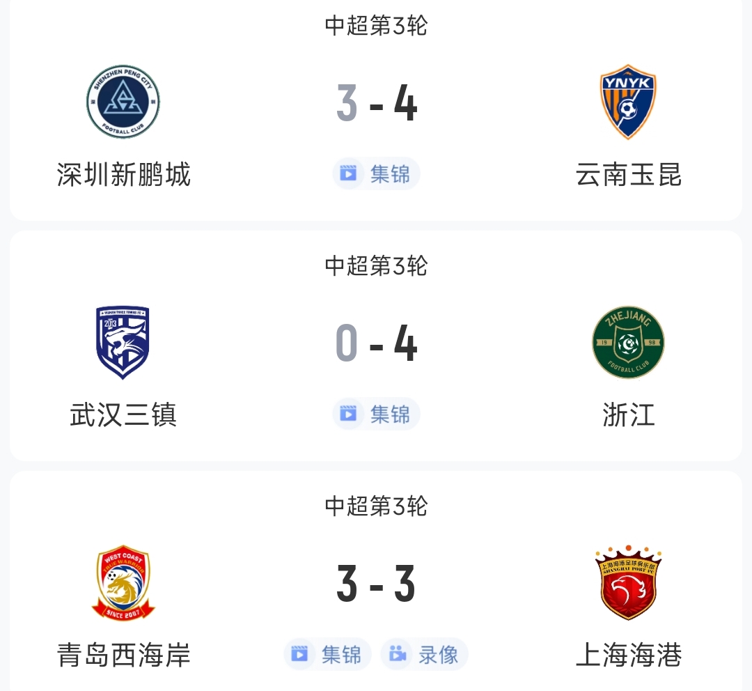 過癮！今晚中超3場狂轟17球，紅牌、送禮、絕平…要素拉滿了！